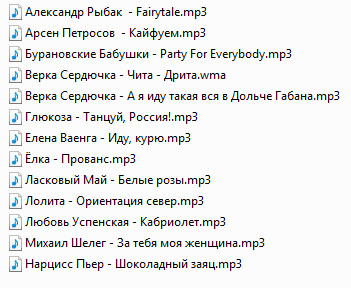 Russian DJ Song List Most Requested Fast Dance Songs updated April 15, 2013